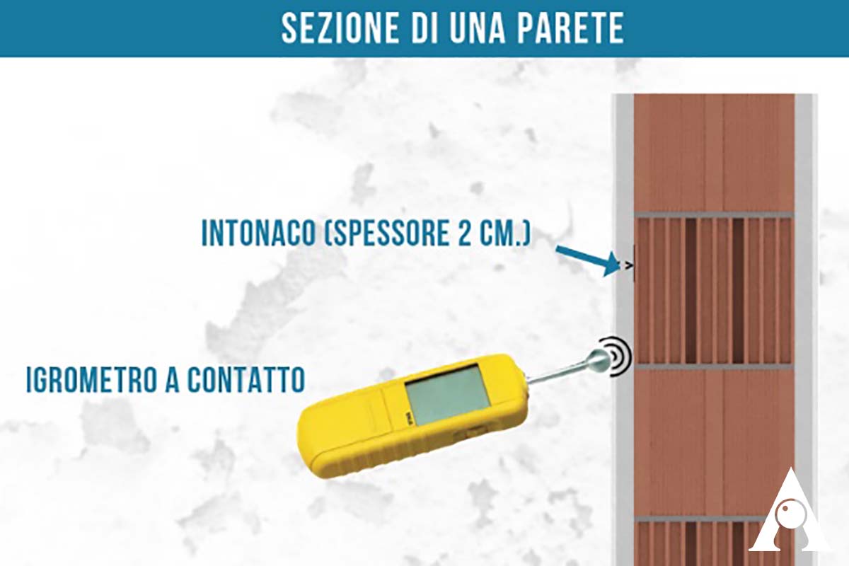 umidità-nei-muri-interni-soluzioni