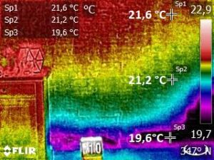 dispersione calore