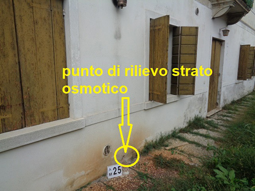 rilievo strato osmotico