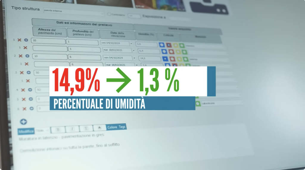 calo percentuali umidità